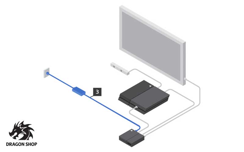 نحوه نصب VR به PS4 مدل CUH-ZVR1