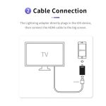 قیمت مبدل PeakDo iPhone Lightning to HDMI Adapter