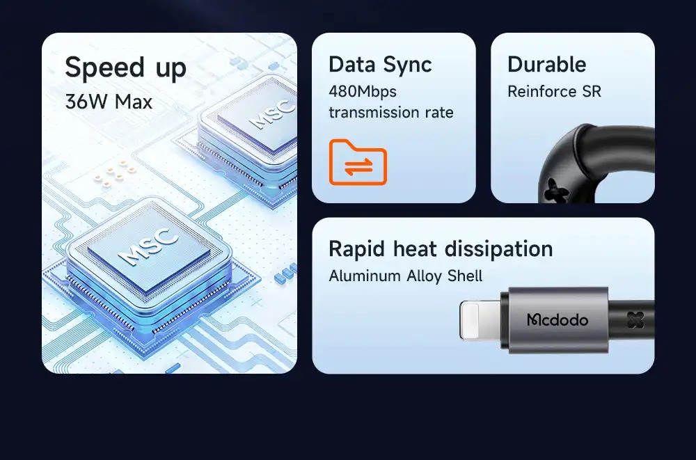 خرید کابل Type-C به Lightning مک دودو Mcdodo CA-285