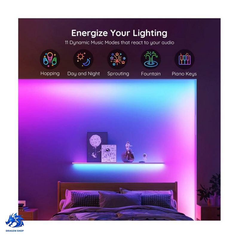 ریسه هوشمند Govee RGBIC Basic LED Strip H618A