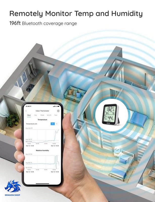 دماسنج و رطوبت سنج Govee Bluetooth Hygrometer Thermometer H5075