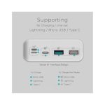 خرید پاوربانک Romoss 18W sense8p 30000mAh