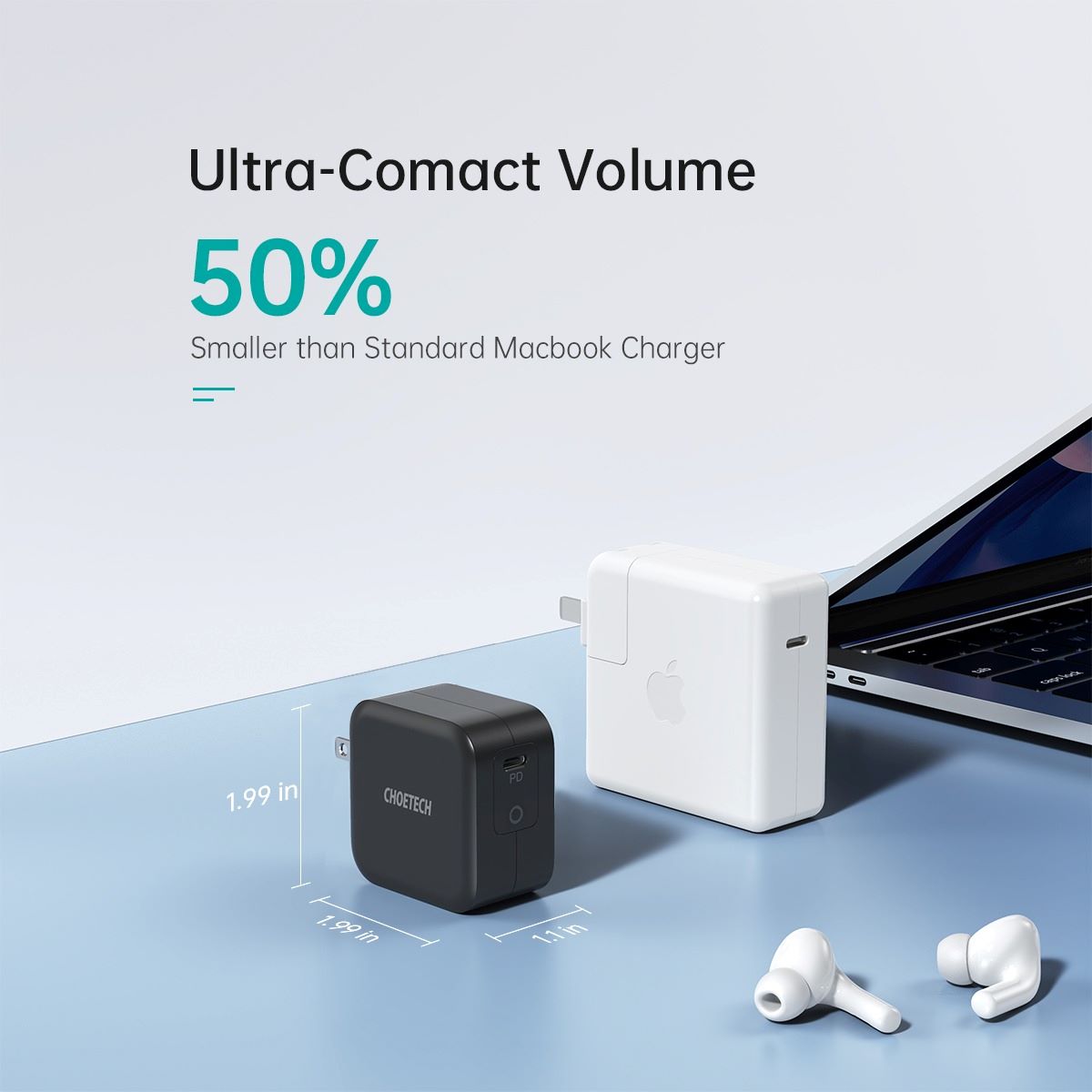 خرید شارژر CHOETECH Wall Charger 61W Q6006