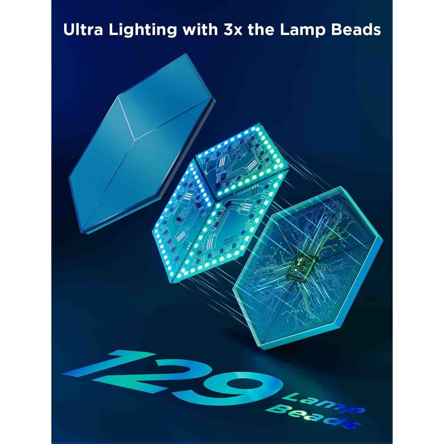 پنل هوشمند Govee Glide Hexagon Light Panels Ultra 7 Packs