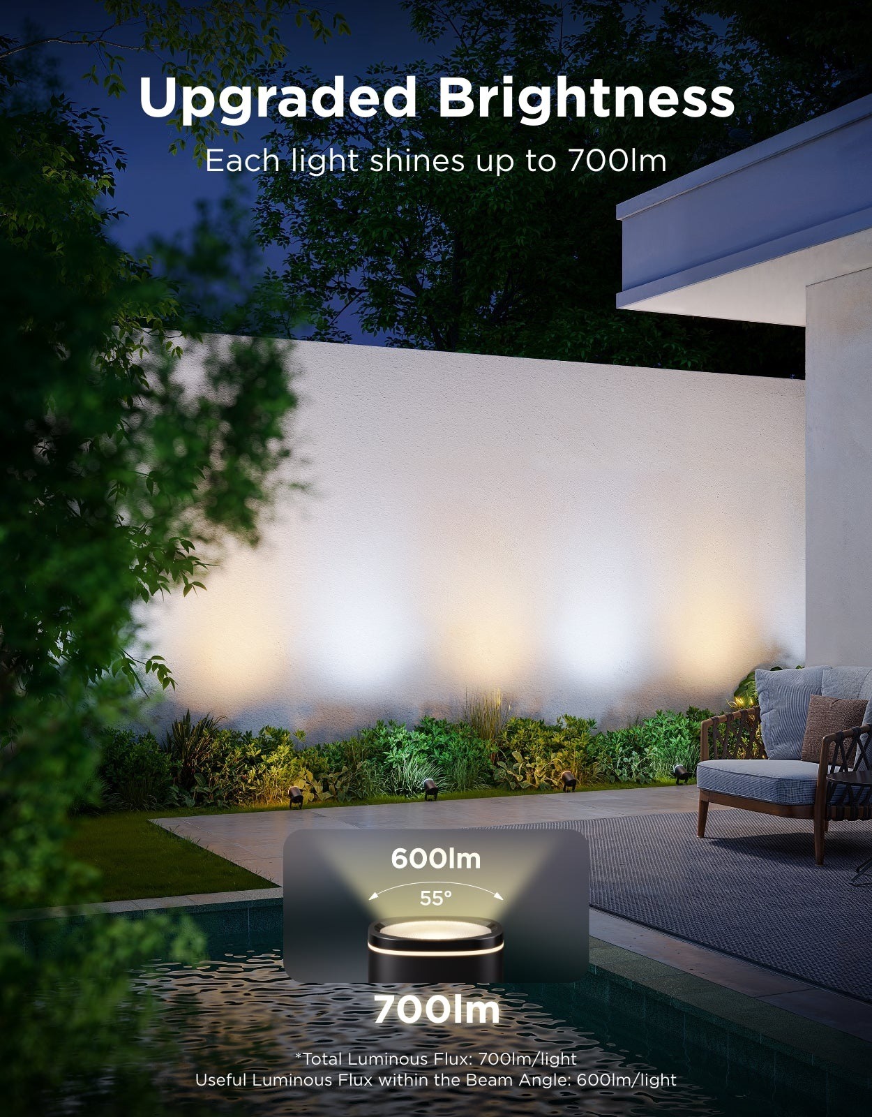 پروژکتور هوشمند فضای باز Govee Outdoor Spotlights 2 H7093