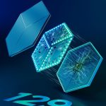 پنل روشنایی هوشمند 7 عددی Govee Glide Hexagon Light Panels Ultra H606A