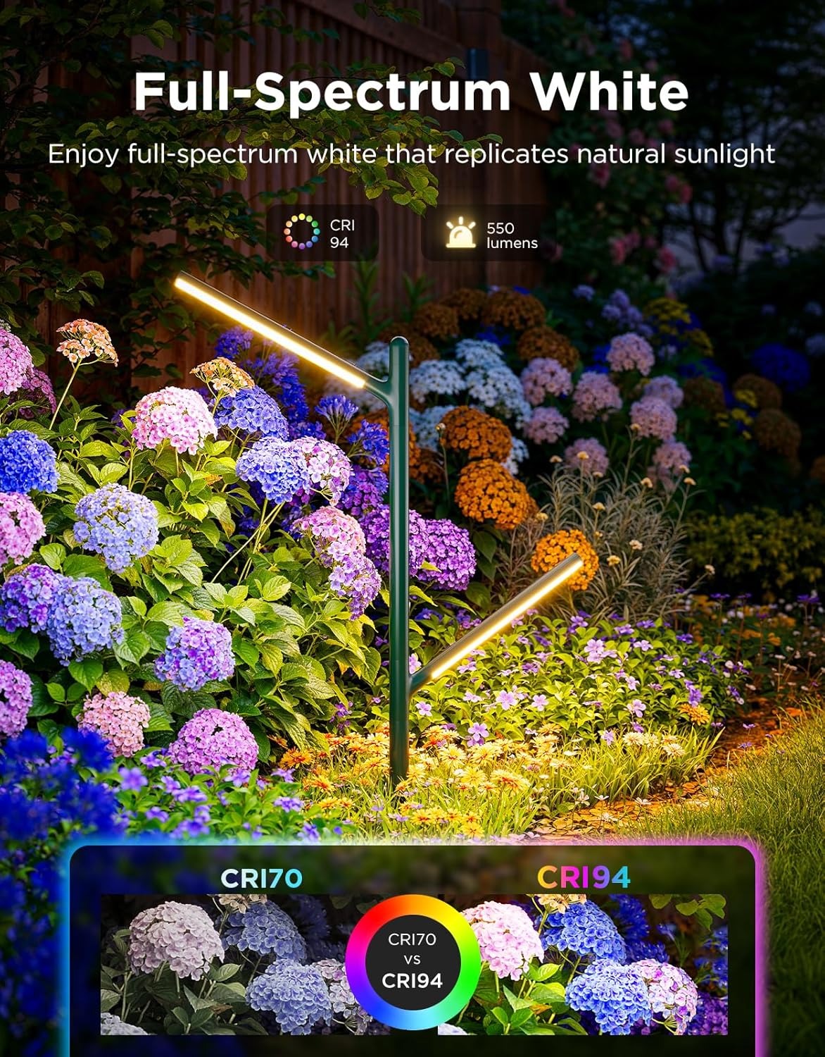 چراغ‌ هوشمند فضای باز Govee Outdoor Garden Lights H7086
