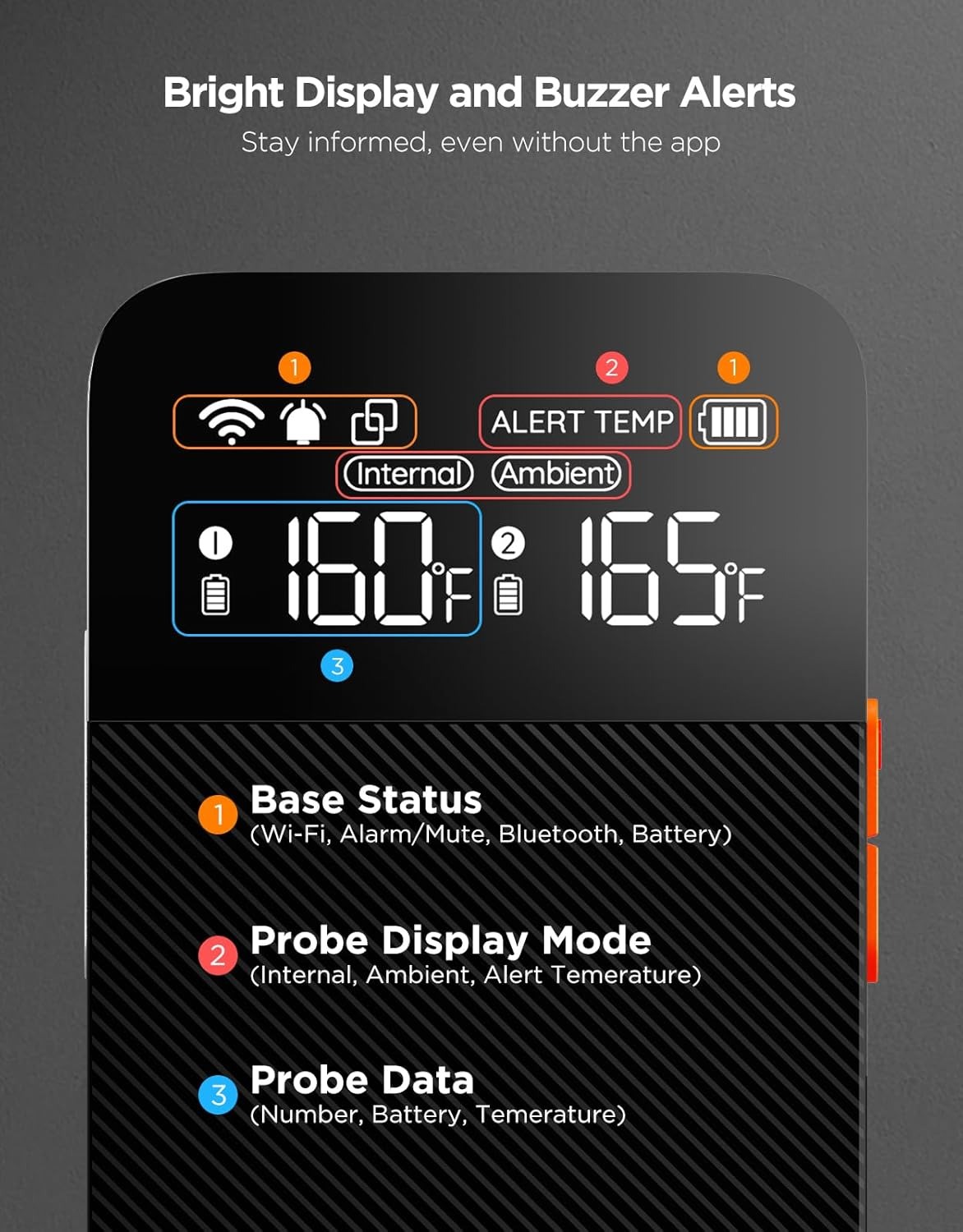 دماسنج گوشت ومرغ باربیکیو بی‌سیم GoveeLife Wireless Meat Thermometer H5192