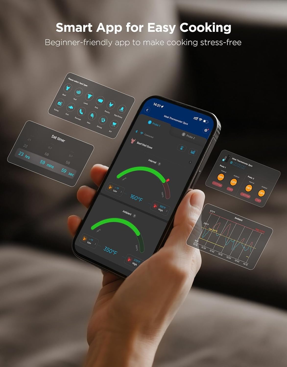 دماسنج گوشت ومرغ باربیکیو بی‌سیم GoveeLife Wireless Meat Thermometer H5192