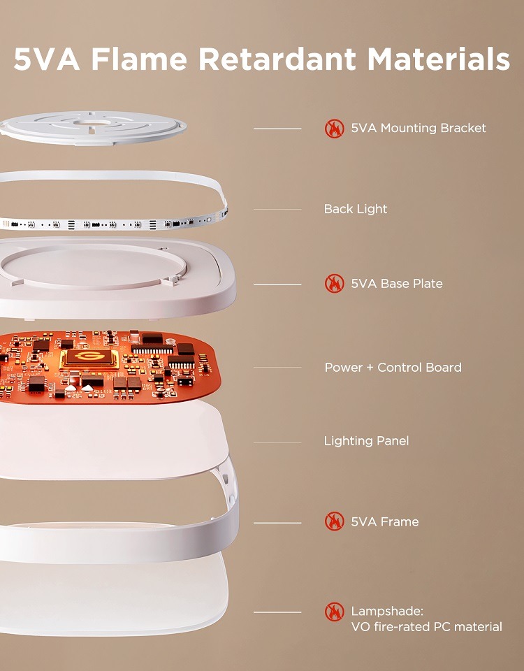 چراغ سقفی هوشمند 30 سانتی Govee Smart Square Ceiling Light H80A4