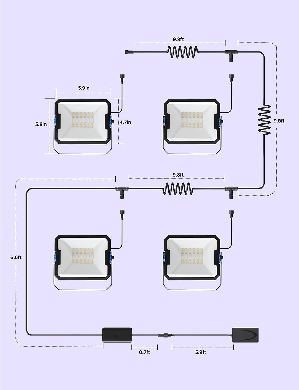 چراغ های هوشمند فضای باز Govee Outdoor FLood Lights H8057