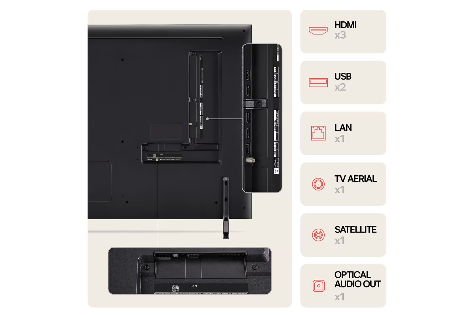 تلویزیون 55 اینچ LG QNED80 T AI 4K Smart TV 2024