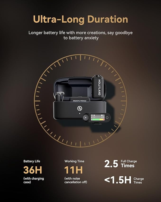 میکروفن بی سیم Hollyland LARK MAX 2 Combo-4 Person Version