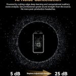 میکروفن بی سیم Hollyland LARK MAX 2 Combo-4 Person Version