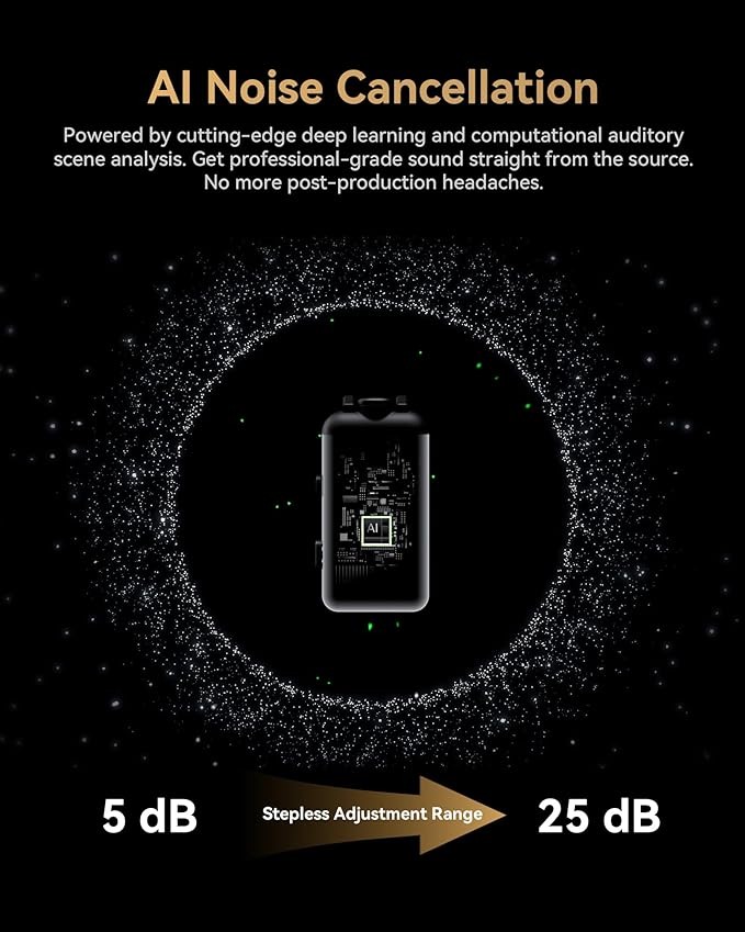 میکروفن بی سیم Hollyland LARK MAX 2 Combo-4 Person Version