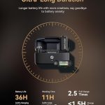 میکروفن بی سیم Hollyland LARK MAX 2 Solo