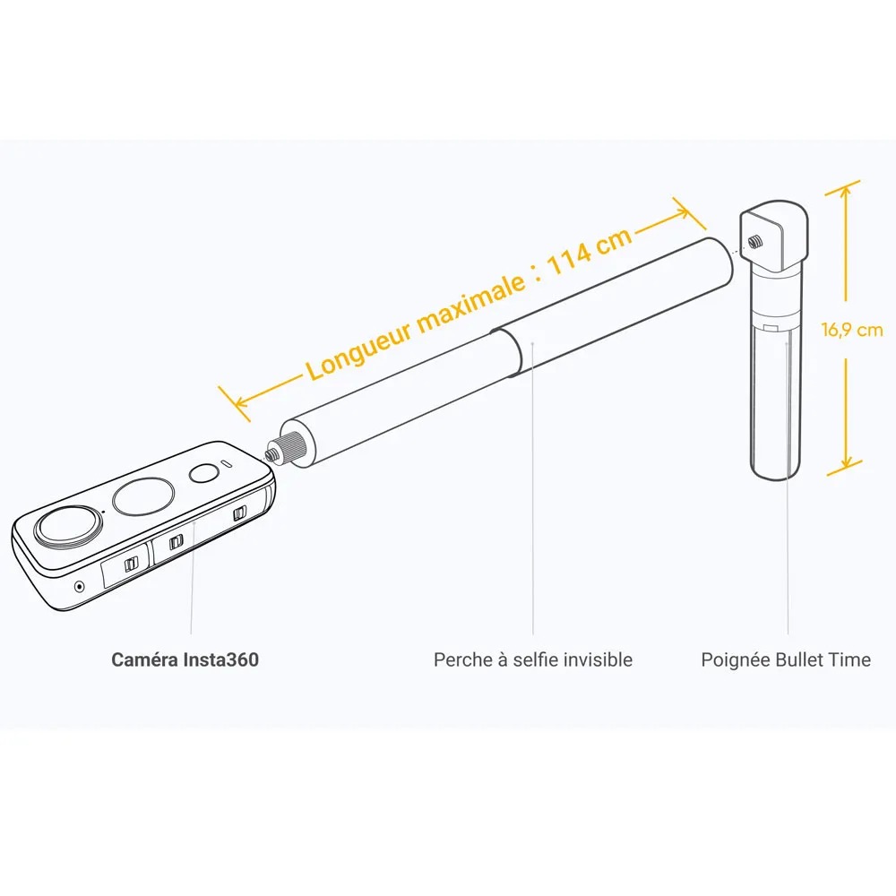 پایه مونوپاد و عکاسی Insta360 bullet time accessory bundle