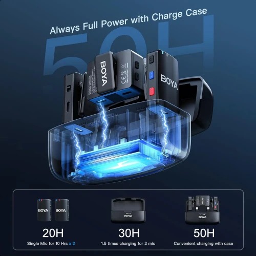 میکروفون یقه ای BOYAMIC