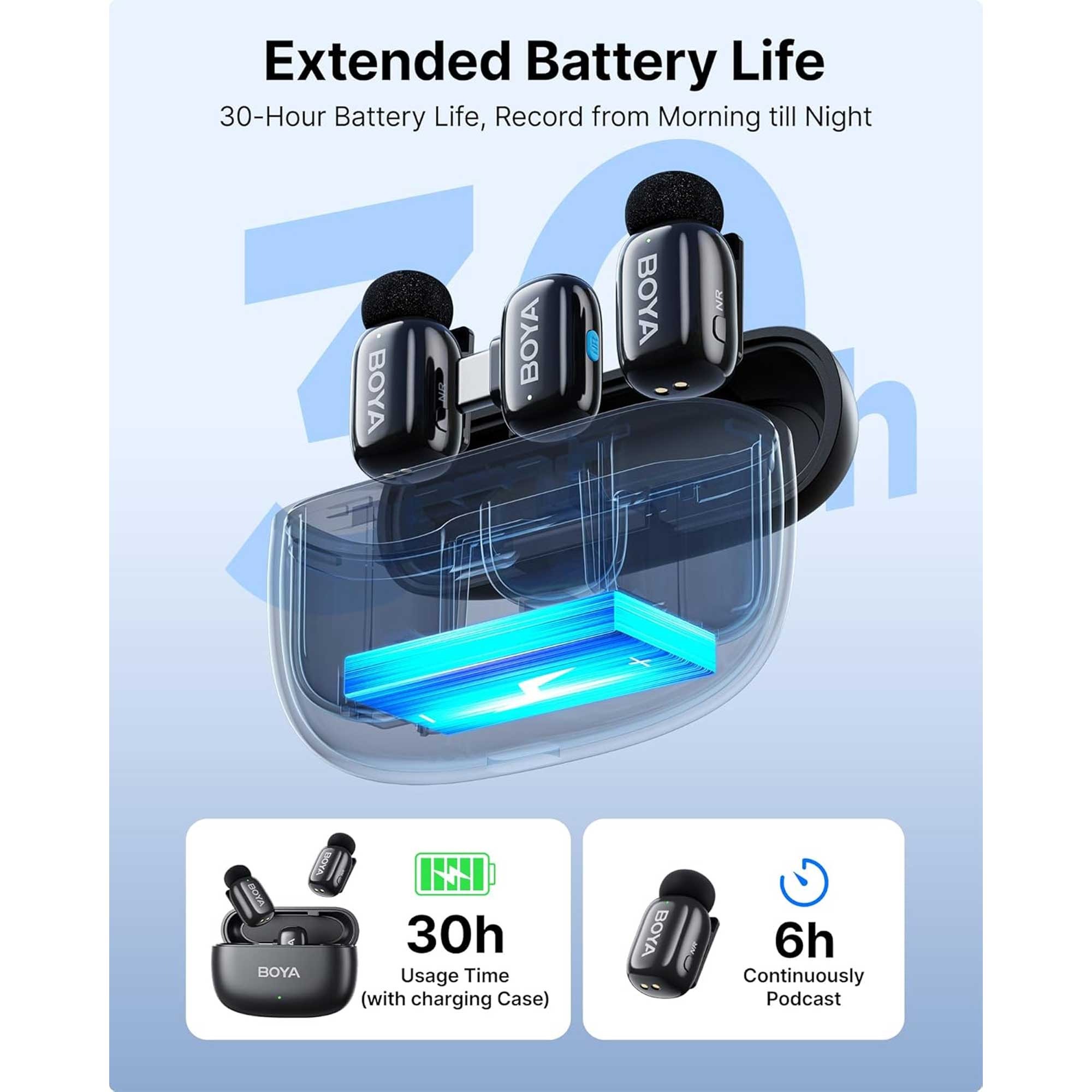 میکروفون یقه ای دو کاربره 14 BOYA MINI رابط Type C