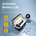 میکروفن بی سیم Hollyland Lark M2 Mini Combo