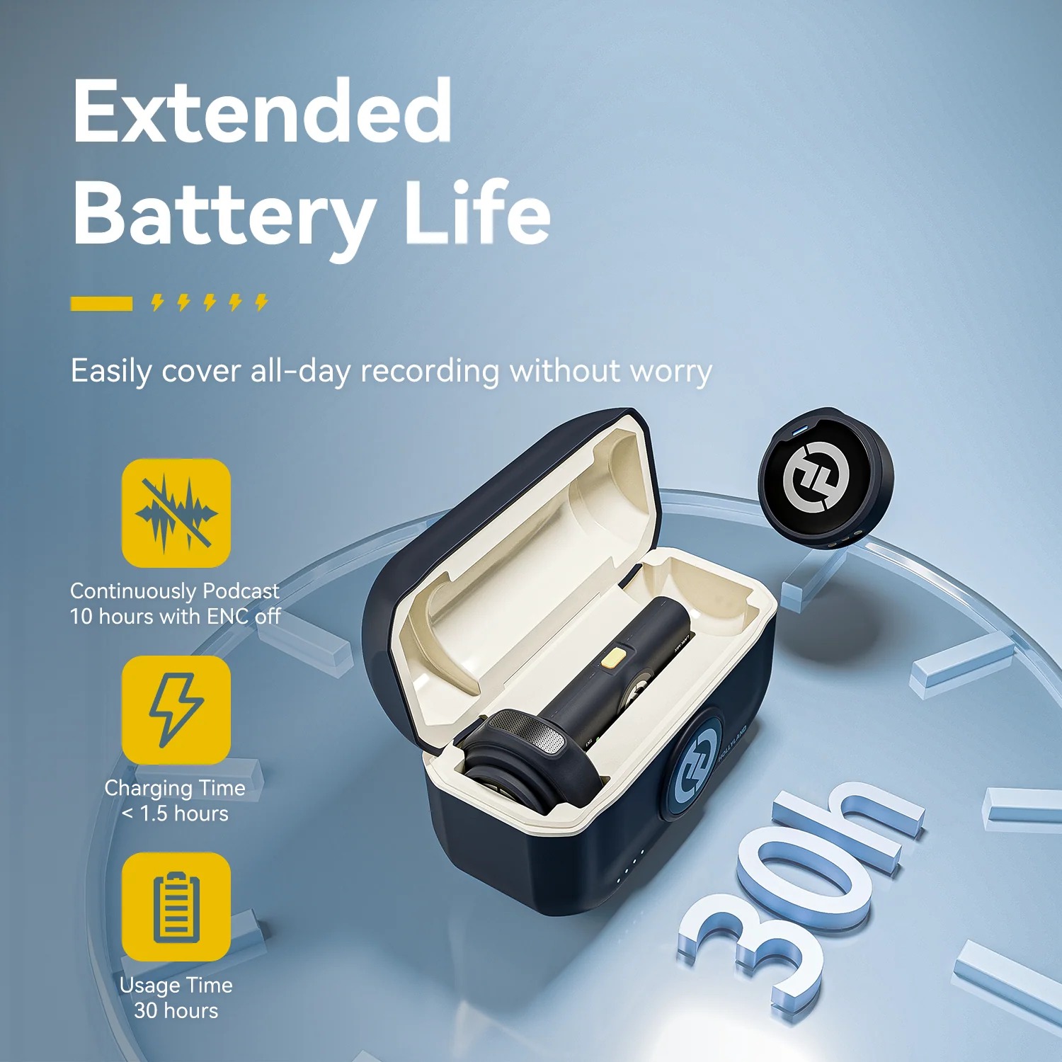 میکروفن بی سیم Hollyland Lark M2 Mini Combo