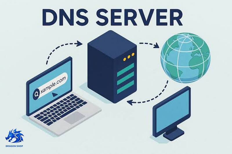 بهترین dnsها برای بازی آنلاین و دانلود بازی در سال 2026 بهترین dnsها برای بازی آنلاین و دانلود بازی در سال 2026