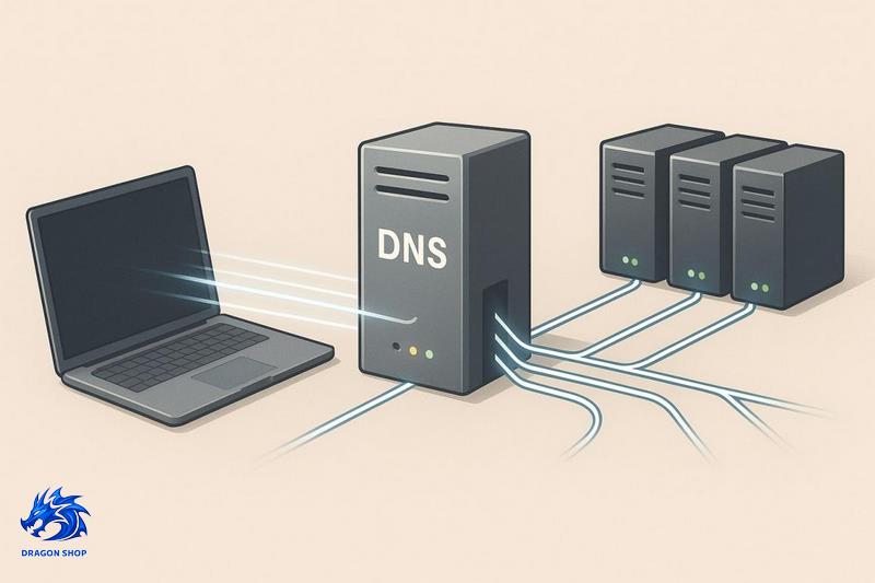 بهترین dnsها برای بازی آنلاین و دانلود بازی در سال 2026